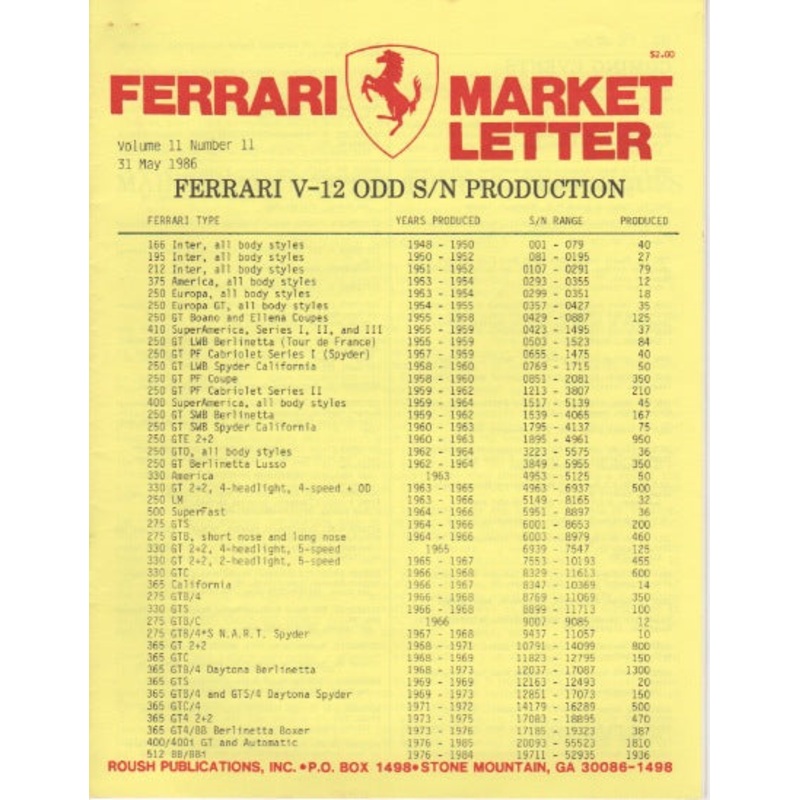 Ferrari Market Letter Vol. 11 N.11