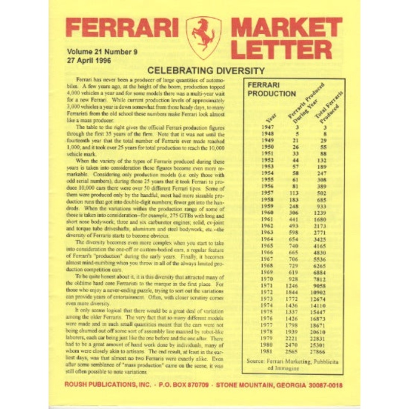 Ferrari Market Letter Vol. 21 N. 9